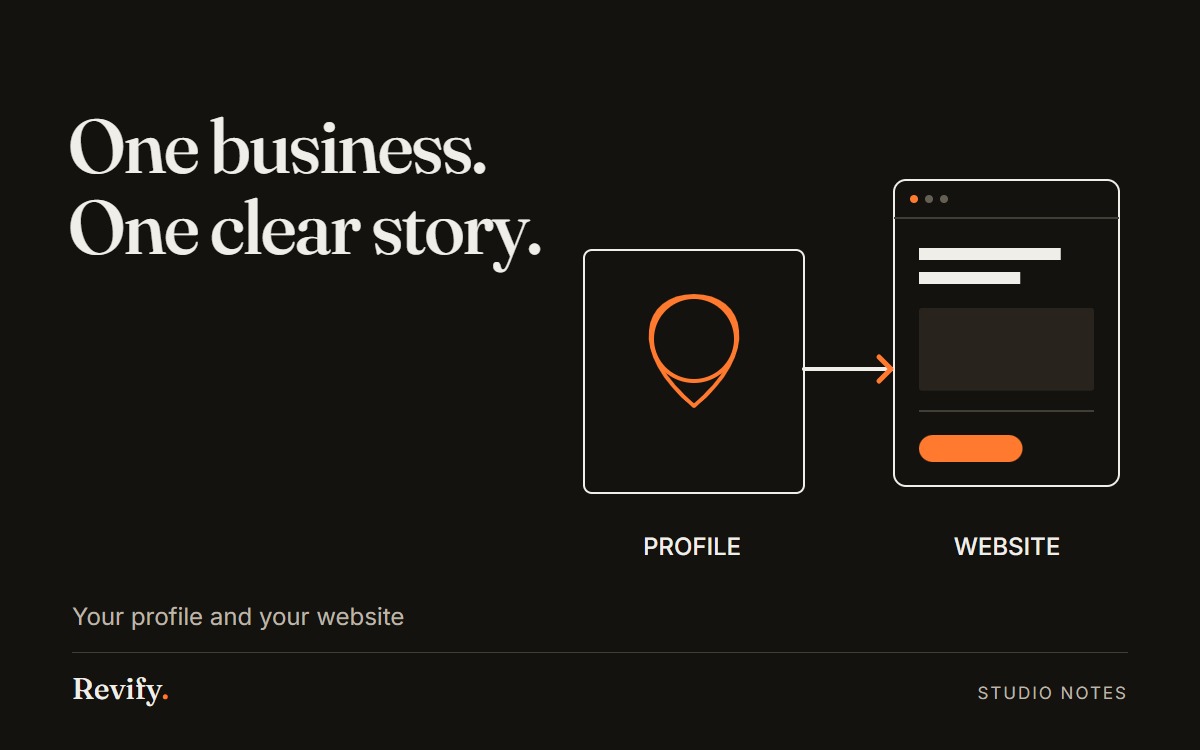 One business. One clear story. Your profile and your website.