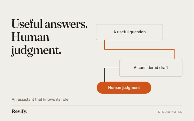 Useful answers. Human judgment. An assistant that knows its role.